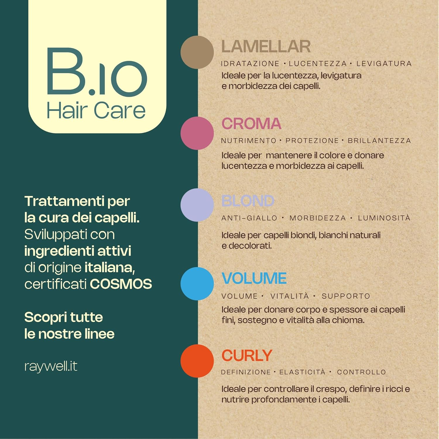 Raywell B.Io Maintenance Colour Protection Mask - Intensive Hair Mask for Coloured Hair, Strengthens Hair Fibre & Fixes Colour, Gives Deep Care and Luminous Shine (245 Ml) image number 2