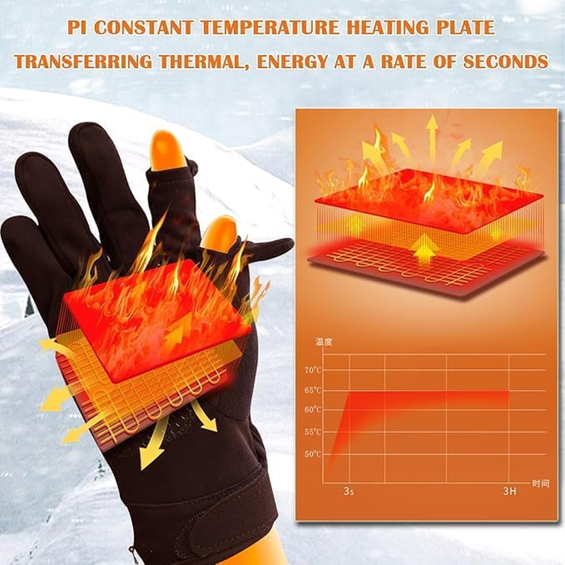B-Qtech Heated Gloves, Electric Rechargeable Gloves, Skiing Gloves Cold Weather Heating Gloves for Men Women, Snow Work Camping Hiking Hand Warmer Glove image number 2