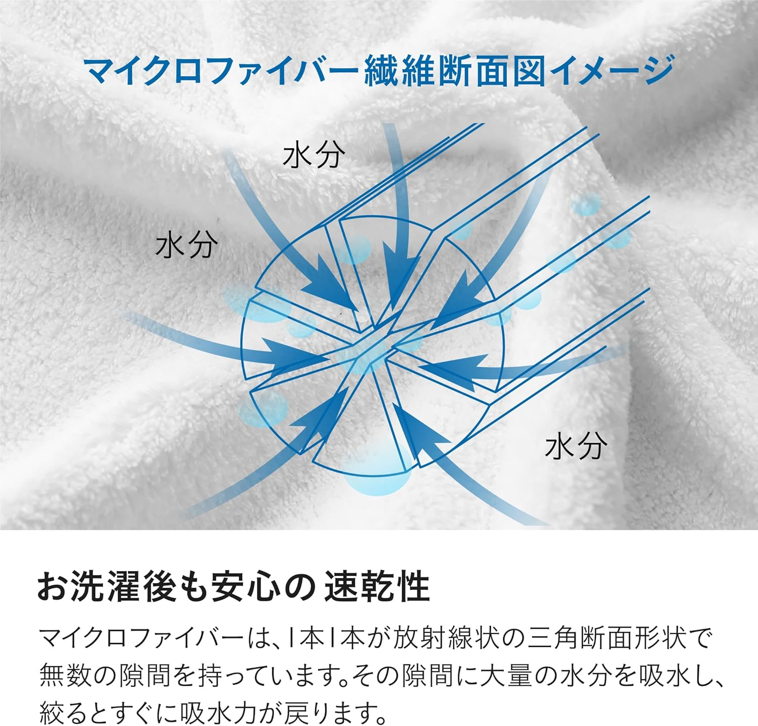 CBJAPAN NOALIKE Hooded Towel, Gray, for Small Dogs and Cats, Neck Circumference 14.2 Inches (36 Cm), Microfiber, Water Absorbent, Quick Drying, Dogs and Cats, Clothes, Antibacterial Pet Robe image number 3