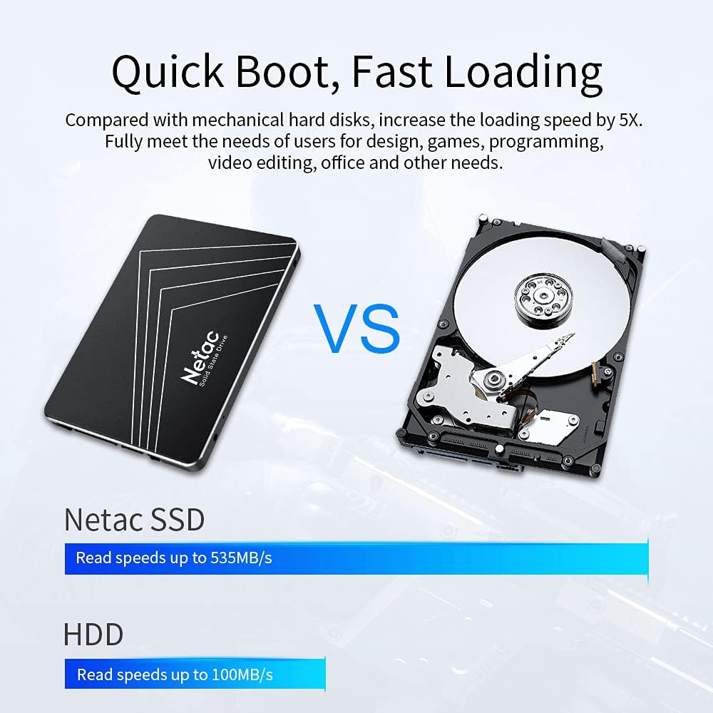 Netac 1TB Internal SSD SATA III 6Gb/S 2.5-Inch/7Mm PC Solid State Drives 3D NAND TLC Desktop Laptop Memory (Black) image number 2