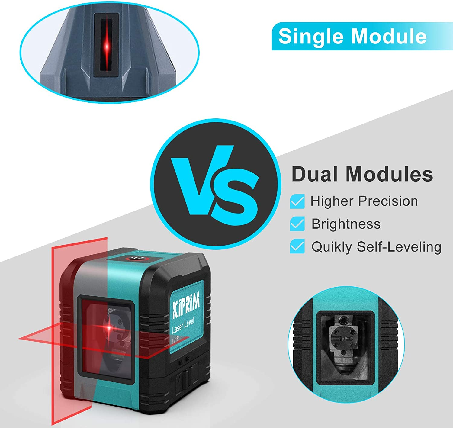 Kiprim Laser Level Self-Leveling Red Beam Horizontal and Vertical Cross-Line Laser for Construction,Picture Hanging,Wall Writing Painting (Red) image number 2