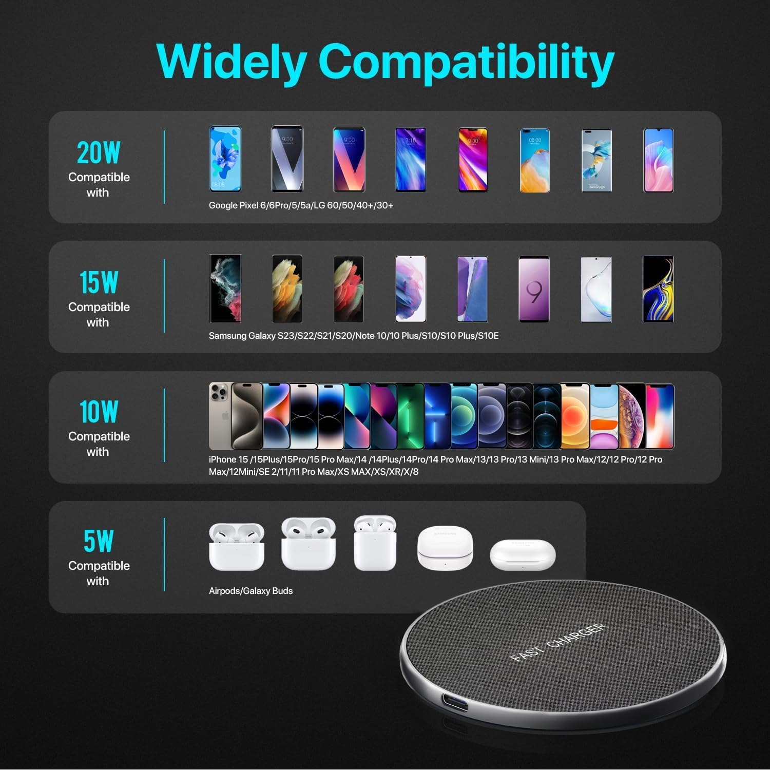 Wireless Charging Pad 20W, Fast Wireless Charger Wireless Phone Charger Compatible with Iphone 12/13/14/15/16, Inductive Charging Station Compatible with Samsung Galaxy S24/S23/S22/S21/Google Pixel image number 1