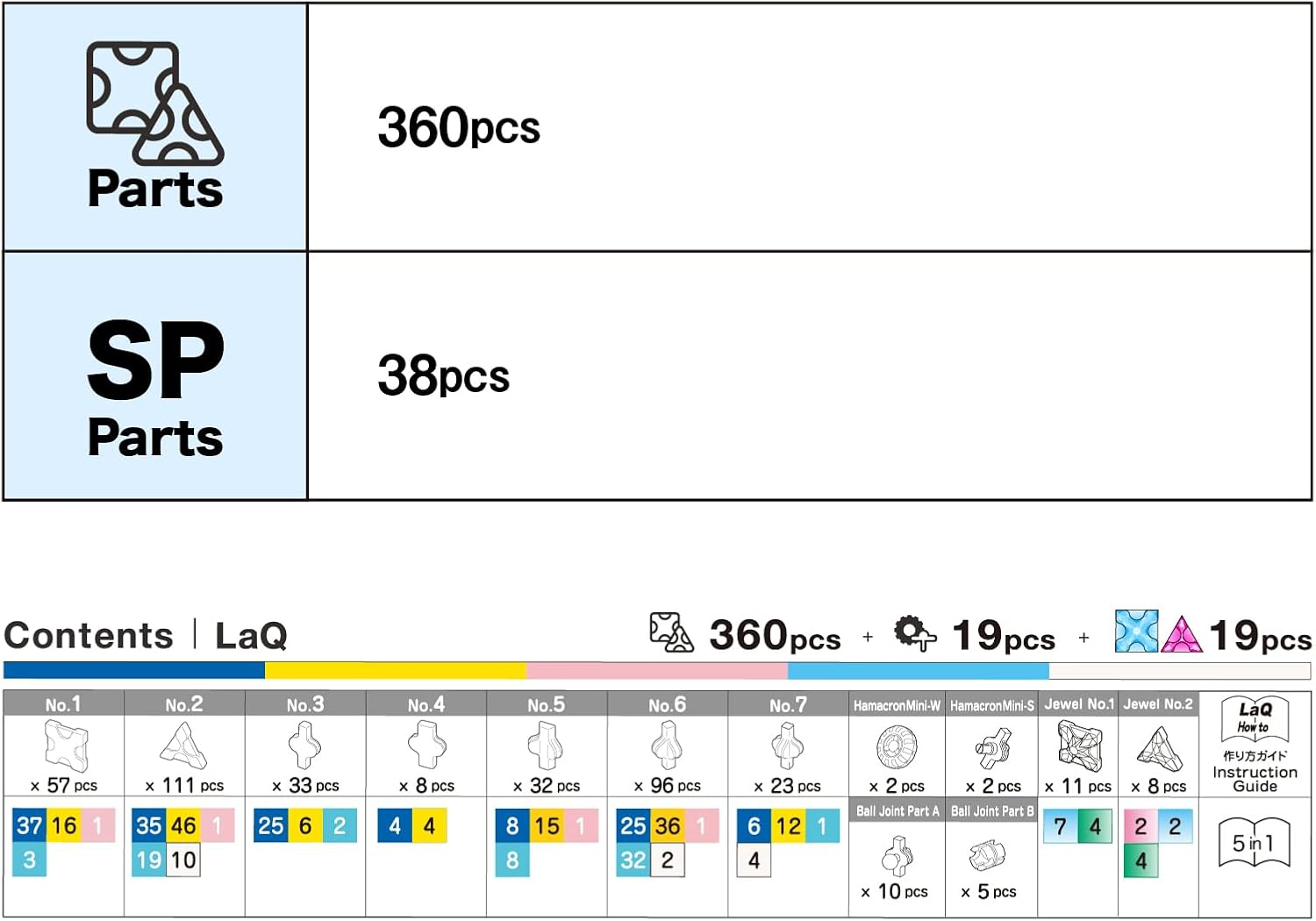 Yoshiritsu Laq Mystical Beast Jewel Blue Dragon (360 Pcs + SP38 Pcs) L009463 image number 3