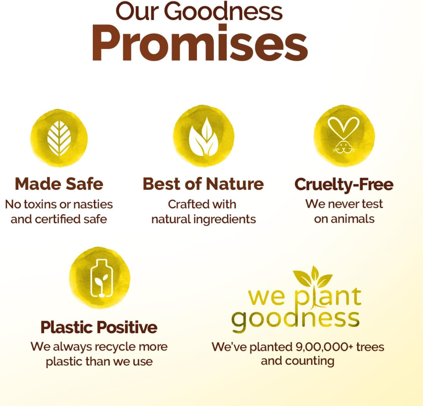 Mamaearth Vitamin C Face Mask with Vitamin C & Kaolin Clay for Skin Illumination 100 G image number 1