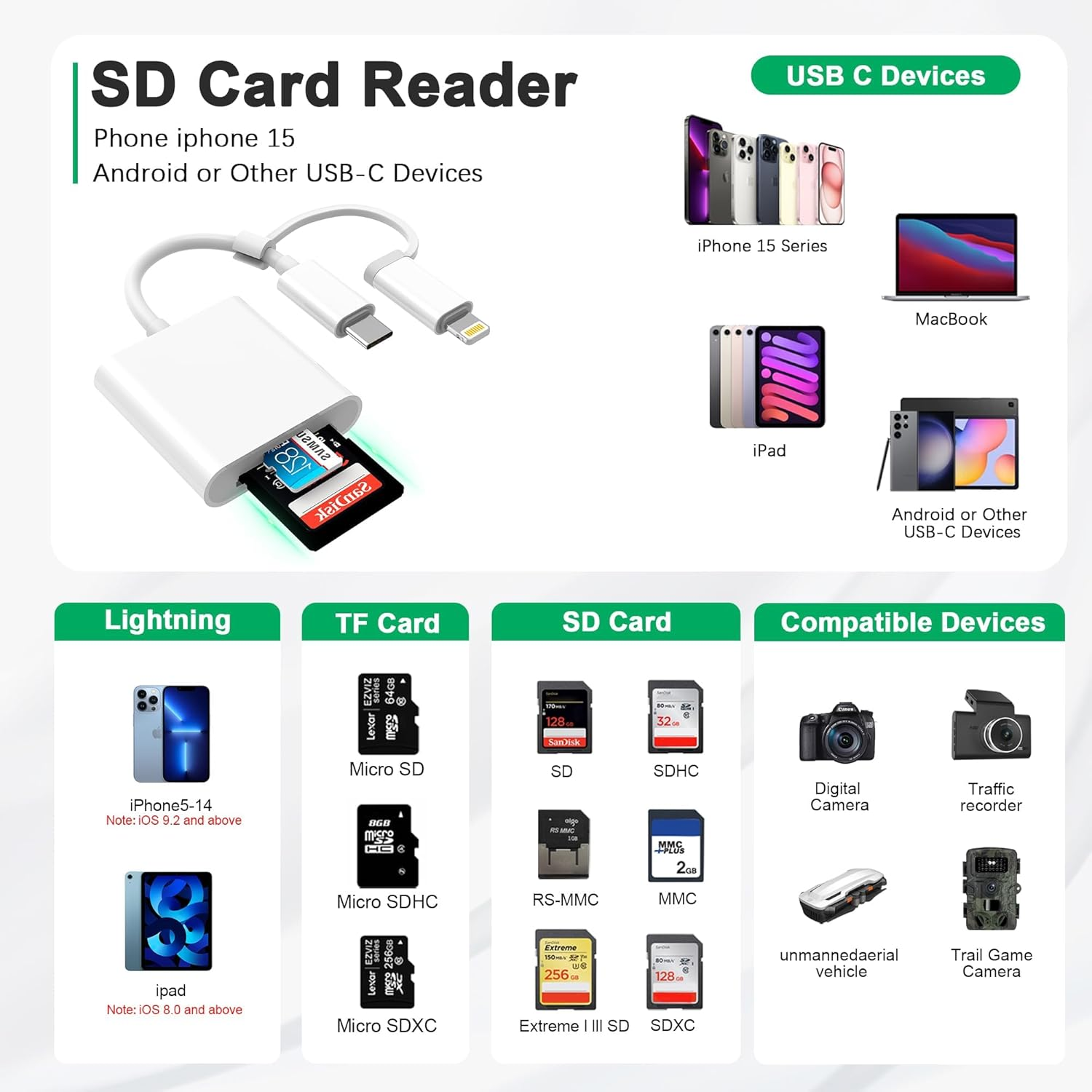 Iphone SD Card Reader | Dual Connector (Lightning + USB-C) Sd/Sdxc/Sdhc/Microsd Adapter, Memory Card Reader for Iphone/Ipad, Type-C Camera Reader Plug and Play, Phone Accessories