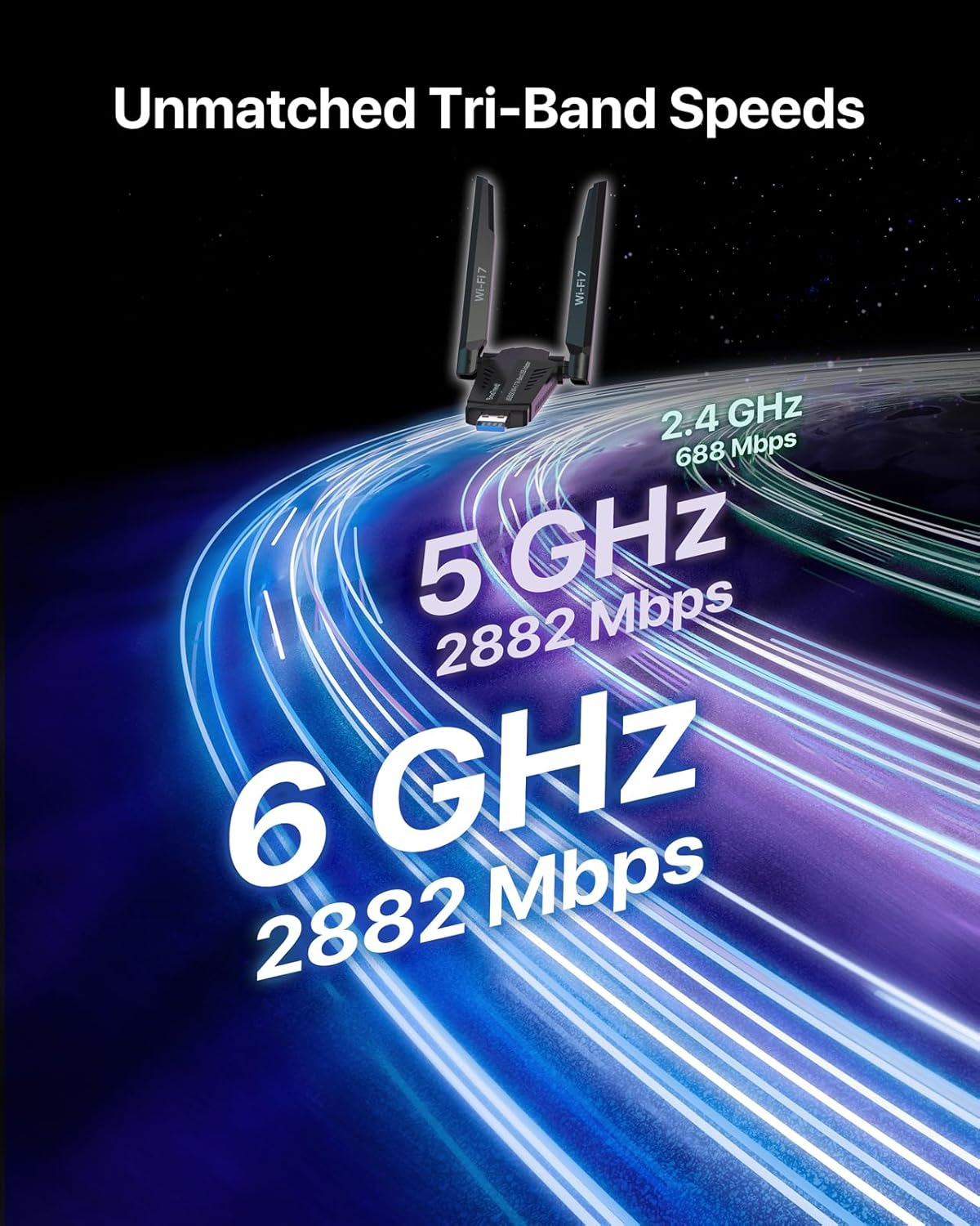 Brostrend BE6500 Wi-Fi 7 USB Wifi Adapter for PC Desktop Laptop, Long Range Wifi Dongle Tri-Band 6Ghz 2882Mbps + 5Ghz 2882Mbps + 2.4G 688Mbps, Wi-Fi USB Wireless for Windows 11/10, 4K-QAM WPA3, USB3.0