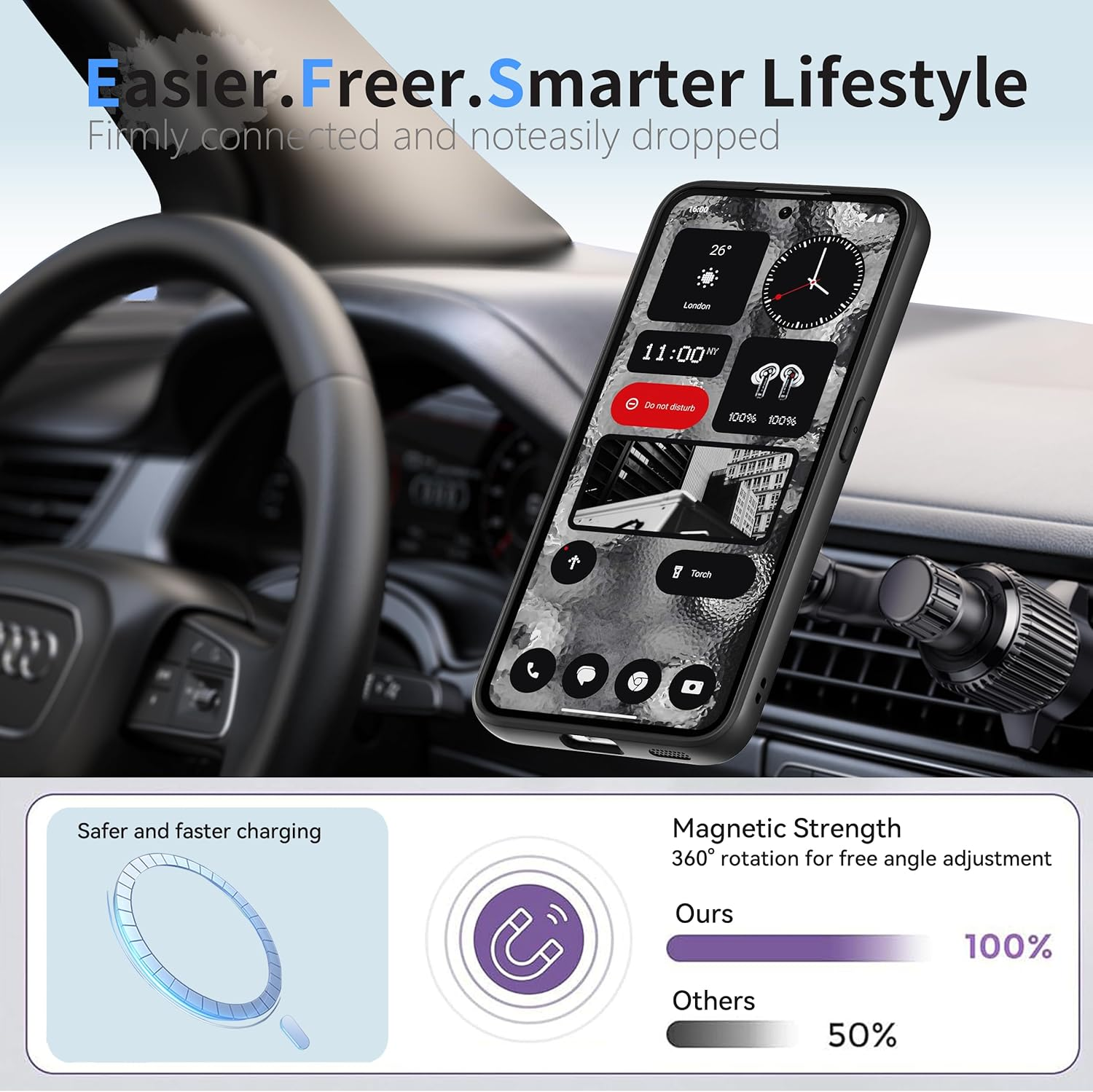 AOMYKE for Nothing Phone (2) Magnetic Mobile Phone Case for Nothing Phone (2) [Compatible with Magsafe] Translucent Matte Anti-Fingerprint Scratch-Resistant PC Back + TPU Bumper, Black image number 5