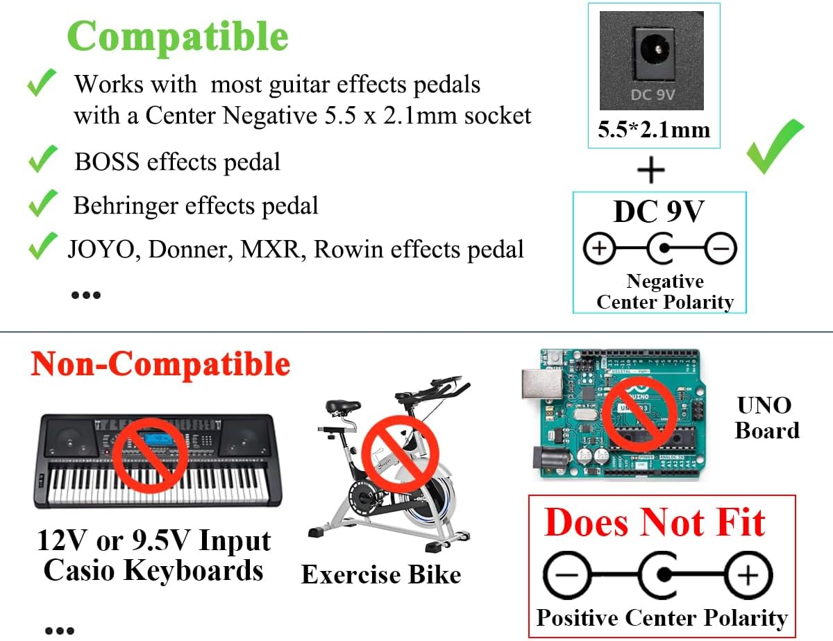 AC to DC 9V 1A Power Supply Adapter, Plug 5.5Mm X 2.1Mm, Center Negative, for Guitar Effects Pedal, 2 Meters