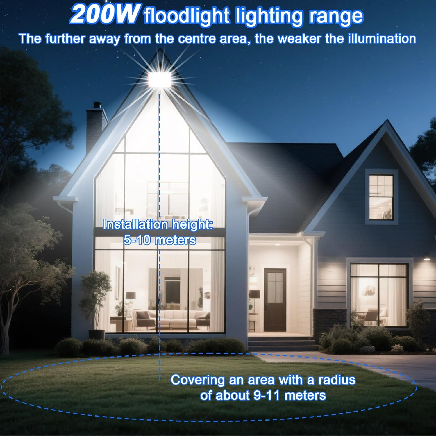 LED Flood Light Outdoor 200W 20000LM, 2 Pack IP66 Waterproof LED Work Light 6500K Cool White Floodlight Spotlights, Security Light for Warehouse Garden Garage Sports Field Yard