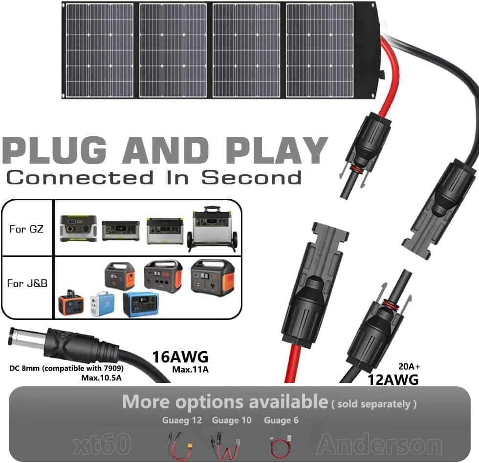 Solar Kits Adapter DC 8Mm Cable Compatible with MC4 Connectors to Charge the Portable Power Station Solar Generator Powered by Solar Panels