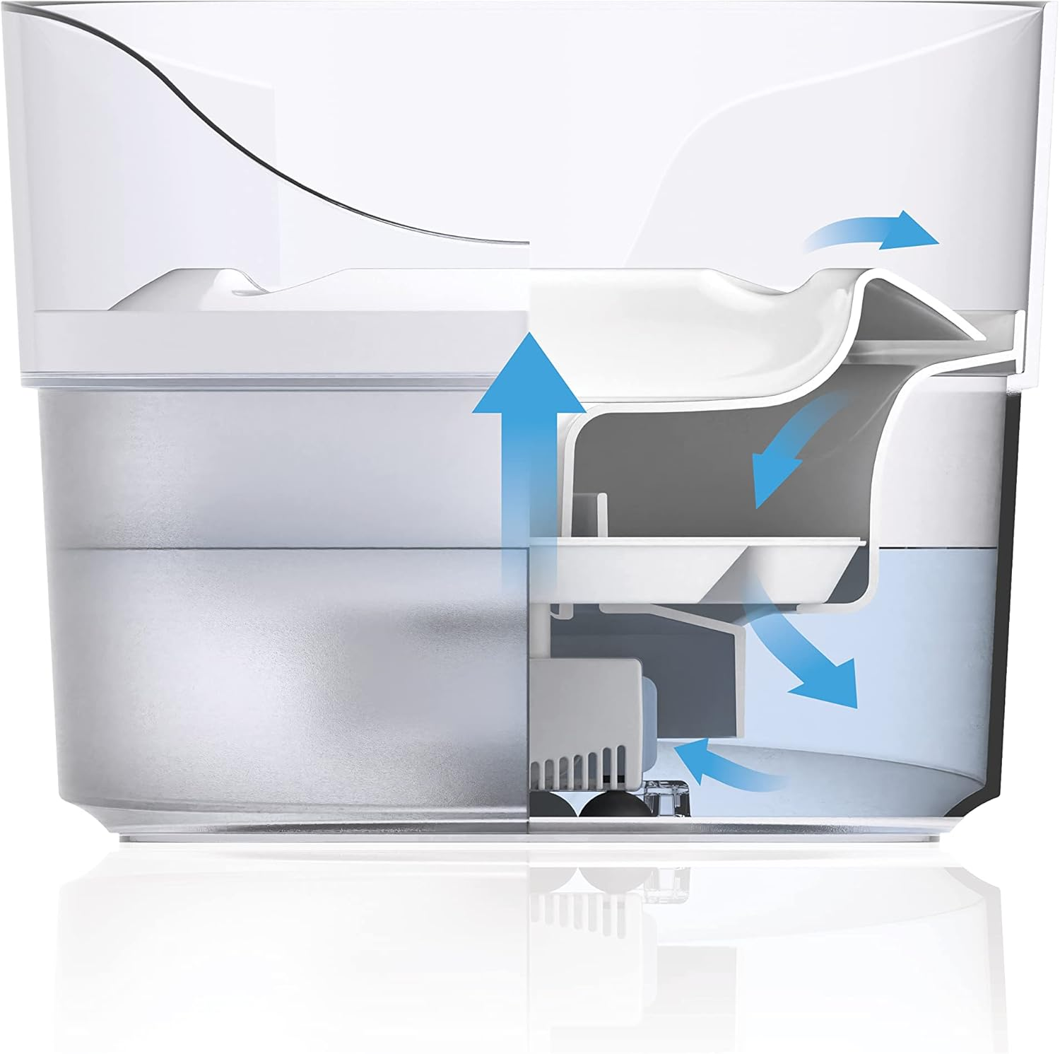 Zeus Fresh & Clear Dog Drinking Fountain with Splash Guard image number 4