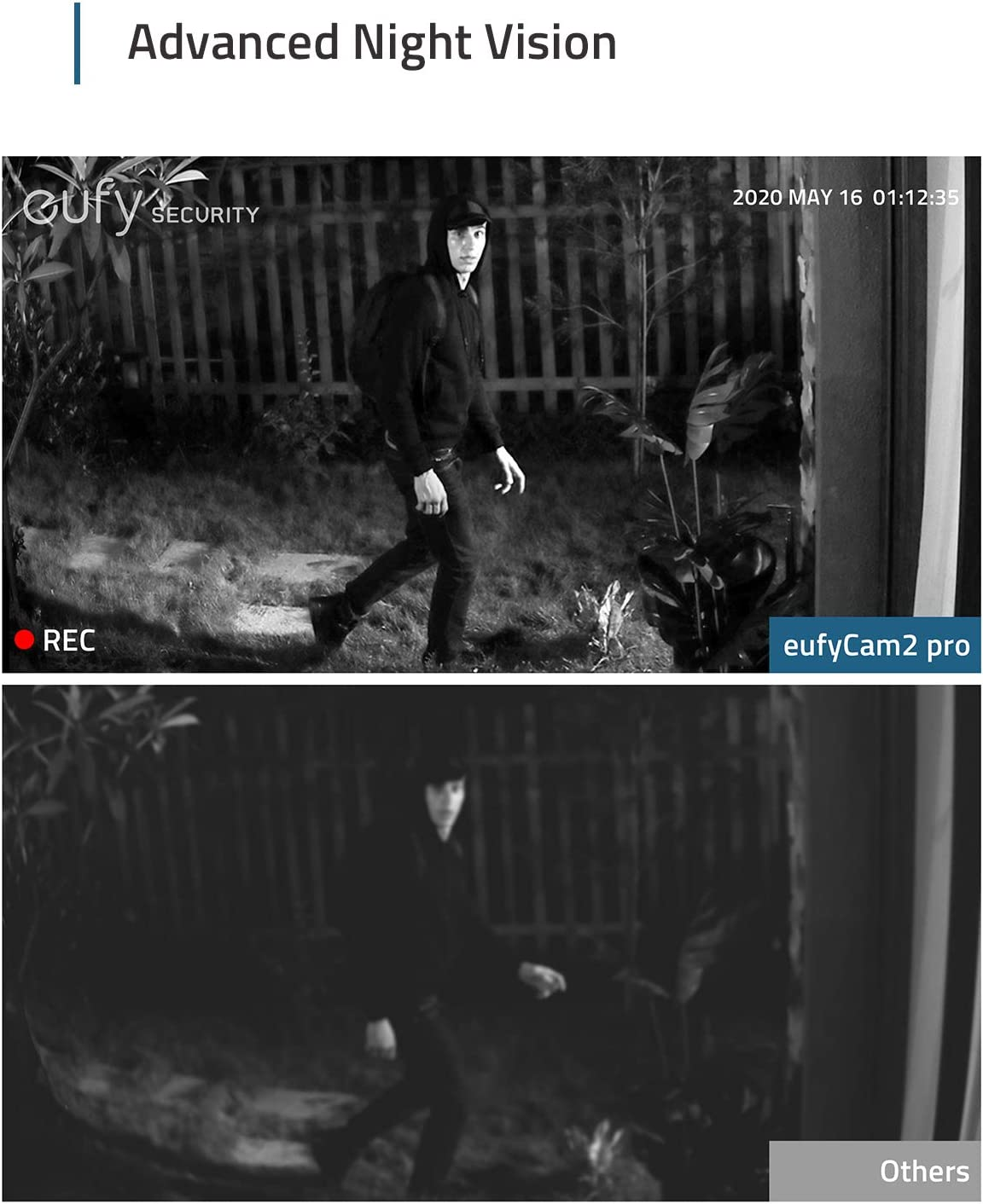 Eufy Security, Eufycam 2 Pro Wireless Home Security Add-On Camera, 2K Resolution, Requires Homebase 2, 365-Day Battery Life, Homekit Compatibility, IP67 Weatherproof, Night Vision, No Monthly Fee image number 5