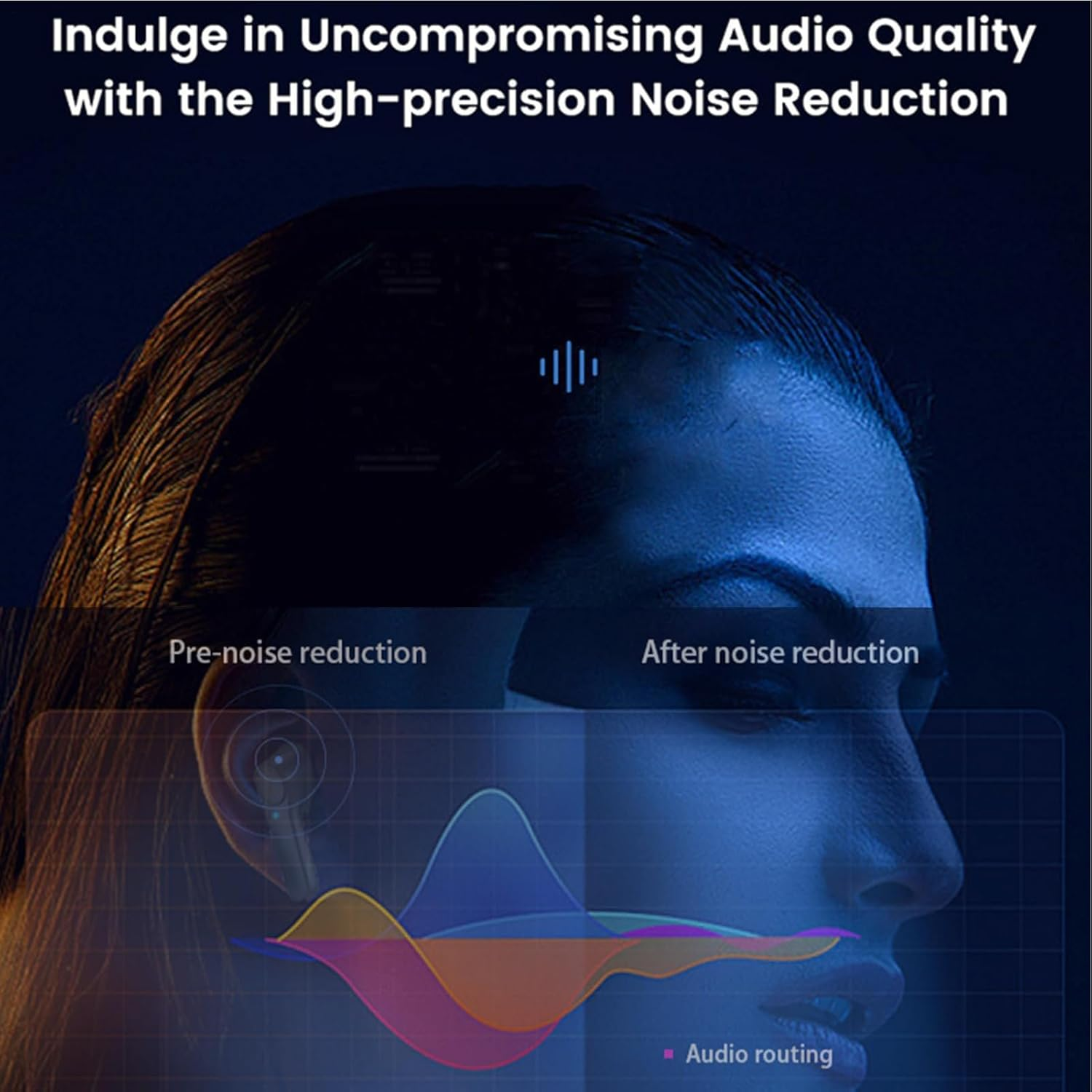 Language Translation Earbuds | Wireless Translation Earphones with 144 Languages 70 Dialects,Real Time Multicultural Interpreting Earbuds for Travel Conference Meeting Education School Tourism image number 2