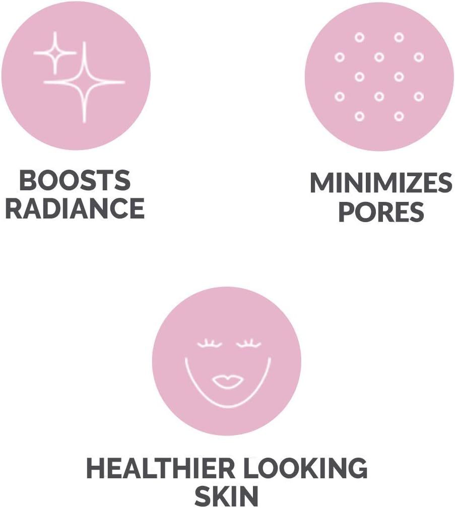 New Radiance Replacement Facial Cleansing Brush Head for Clarisonic Mia 1, Mia 2, Mia Fit, Alpha Fit, Smart Profile Uplift, 2 Count image number 2