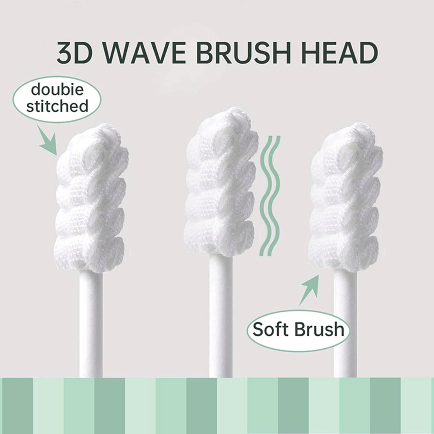 Mumoo Bear 42Pc Baby Tongue Cleaner Gauze, Baby Toothbrush Disposable Oral Cleaner, Toddler Toothbrush for Tooth Mouth Gum Clean, Infant Toothbrush Oral Cleaning Stick, Baby Mouth Cleaner Newborn image number 3