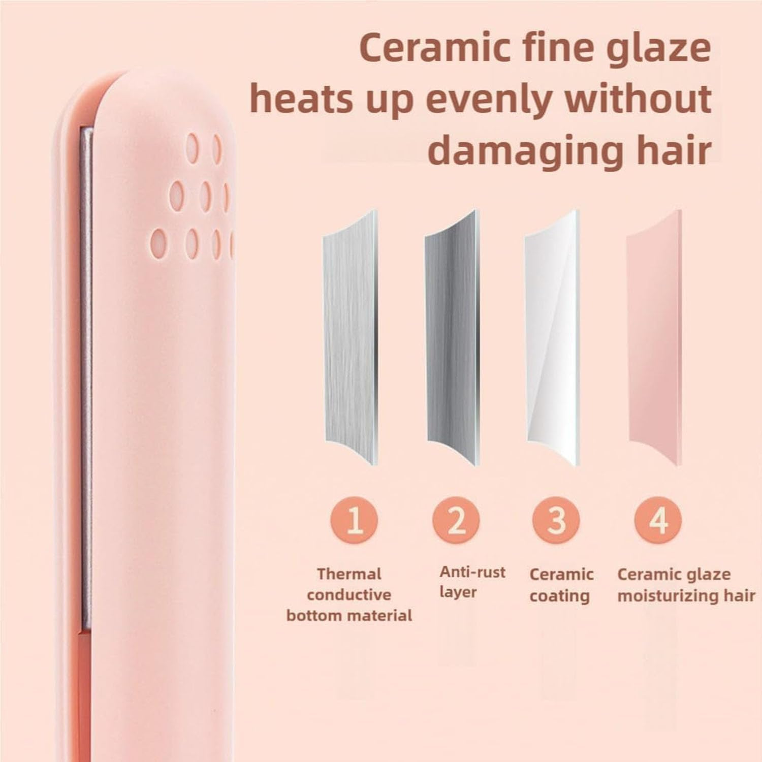 Mini Dual-Purpose Curling Iron,2 in 1 Mini Curling Wand & Flat Iron Hair Straightener,Portable Travel Curling Wand for All Hair Types (White)