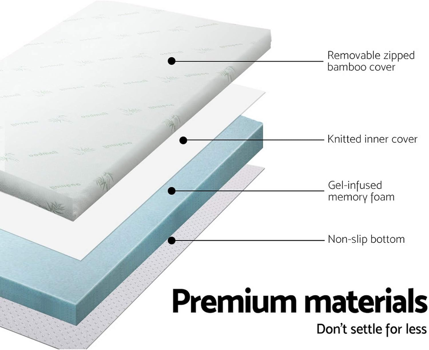 Giselle Bedding 8Cm Thick Double Memory Foam Mattress Topper, Foldable Bed Mattresses Toppers Protector Bamboo Cool Cover Sleeping Mat Home Bedroom, Removable Washable White Blue image number 1