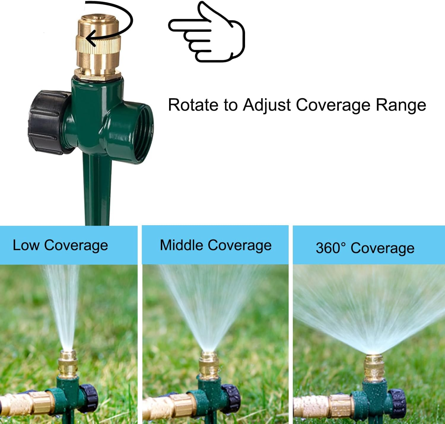 Winbay Metal Lawn Sprinkler, Automatic Brass Sprinkler with Spike Base, 360 Degree Adjustable Sprinklers Nozzle, Large Area Coverage for Lawn Grass Patio Garden Irrigation