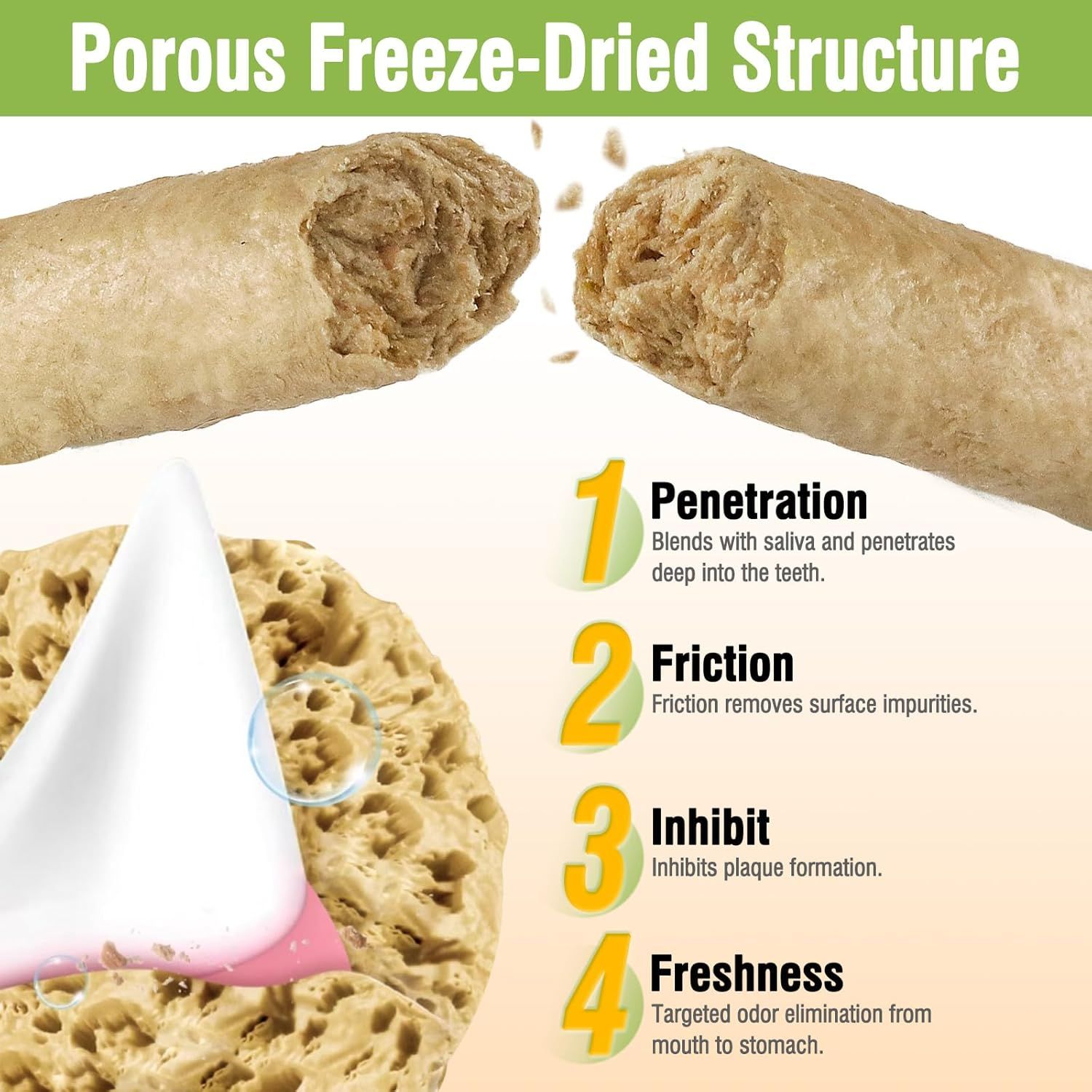 Puxulyiz Freezed Dried Cat Chew Sticks, Cat Dental Treats for Freshens Breath and Controls Tartar, Feline Teething Sticks image number 6