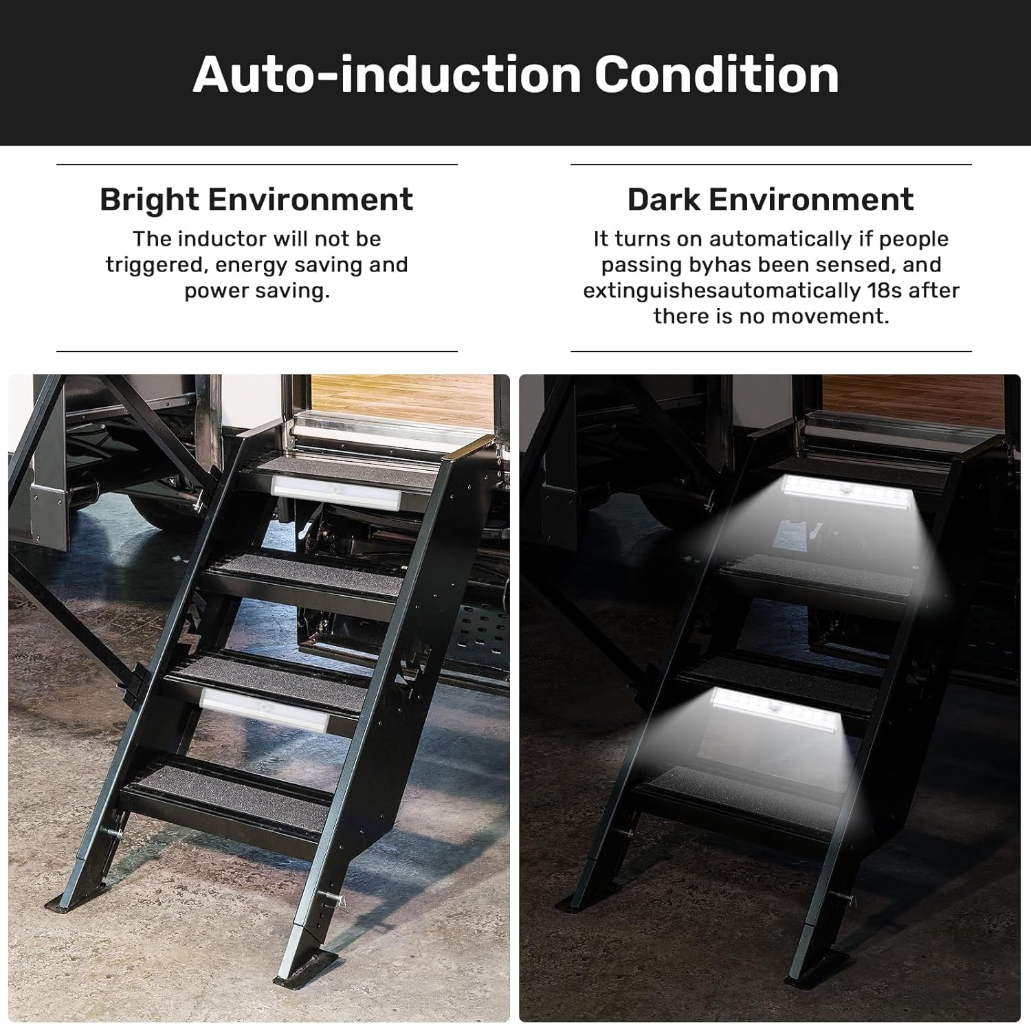 3 Pack Motion Sensor RV Step Lights, 10 LED Battery Operated Motorhome Motion Activated Light Strip, Magnetic Night Light Bar for Motorhome Travel, Trailers, Camper (White Light) - Warm Light image number 3