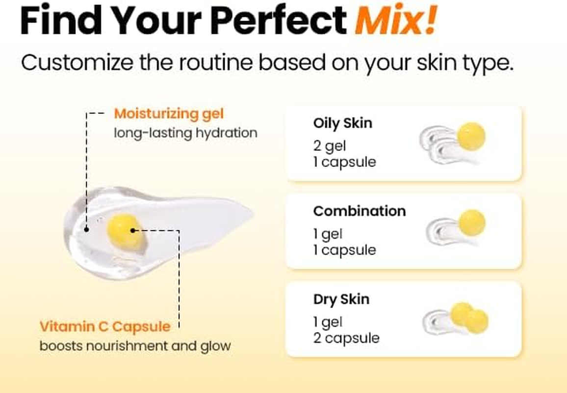 K-SECRET SEOUL 1988 Niacinamide Capsule Cream &ndash; Hydrating Face Moisturizer with 5% Niacinamide and Yuja | Vitamin C Capsule Cream for Dark Spots, Uneven Skin Tone | Korean Skincare, 50Ml / 1.69 Fl Oz image number 1