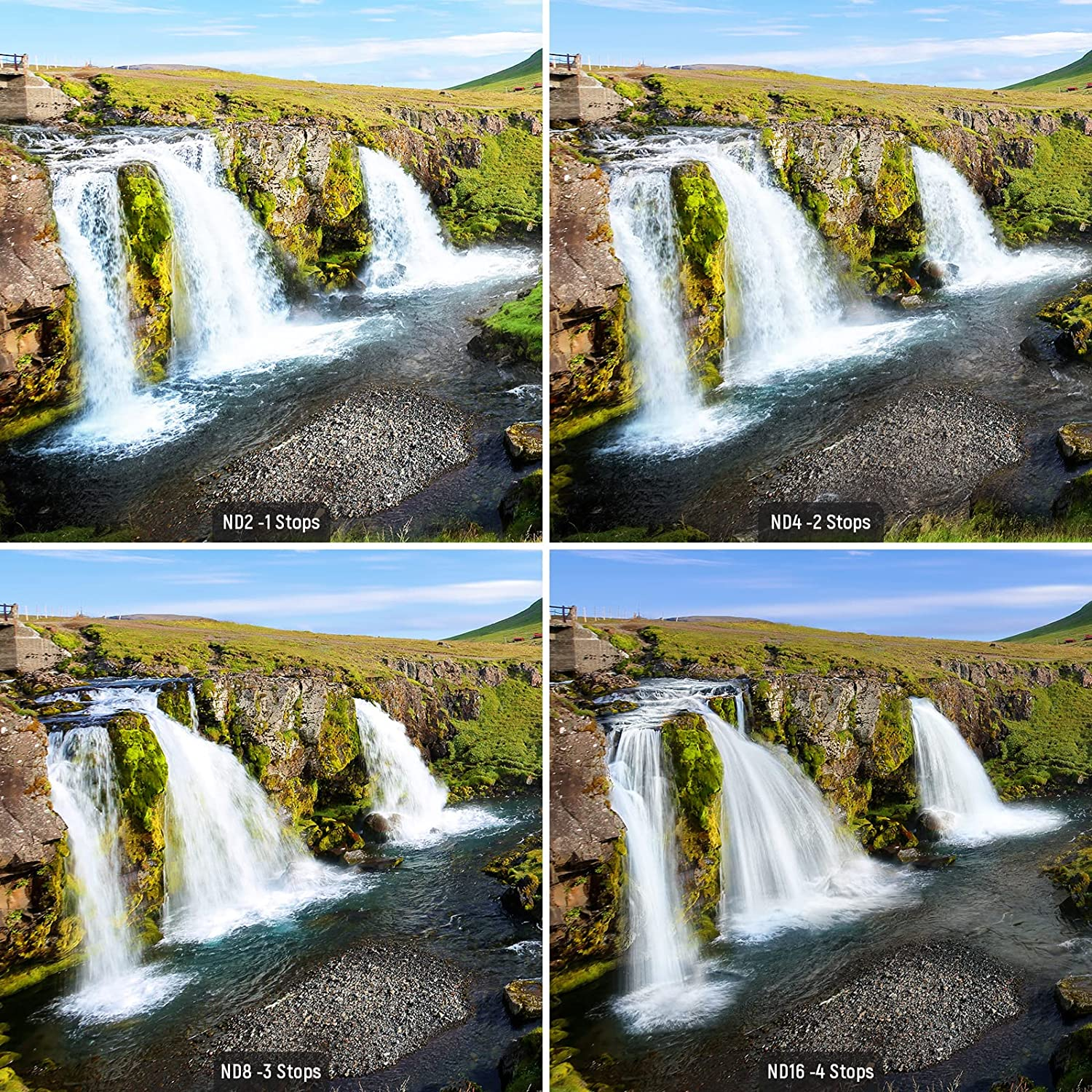 NEEWER 52Mm ND Lens Filter Kit: ND2 ND4 ND8 ND16, Lens Pen, Filter Pouch Neutral Density Filter and Accessory Kit Compatible with Canon Nikon Sony Panasonic DSLR Cameras with 52Mm Lens image number 3