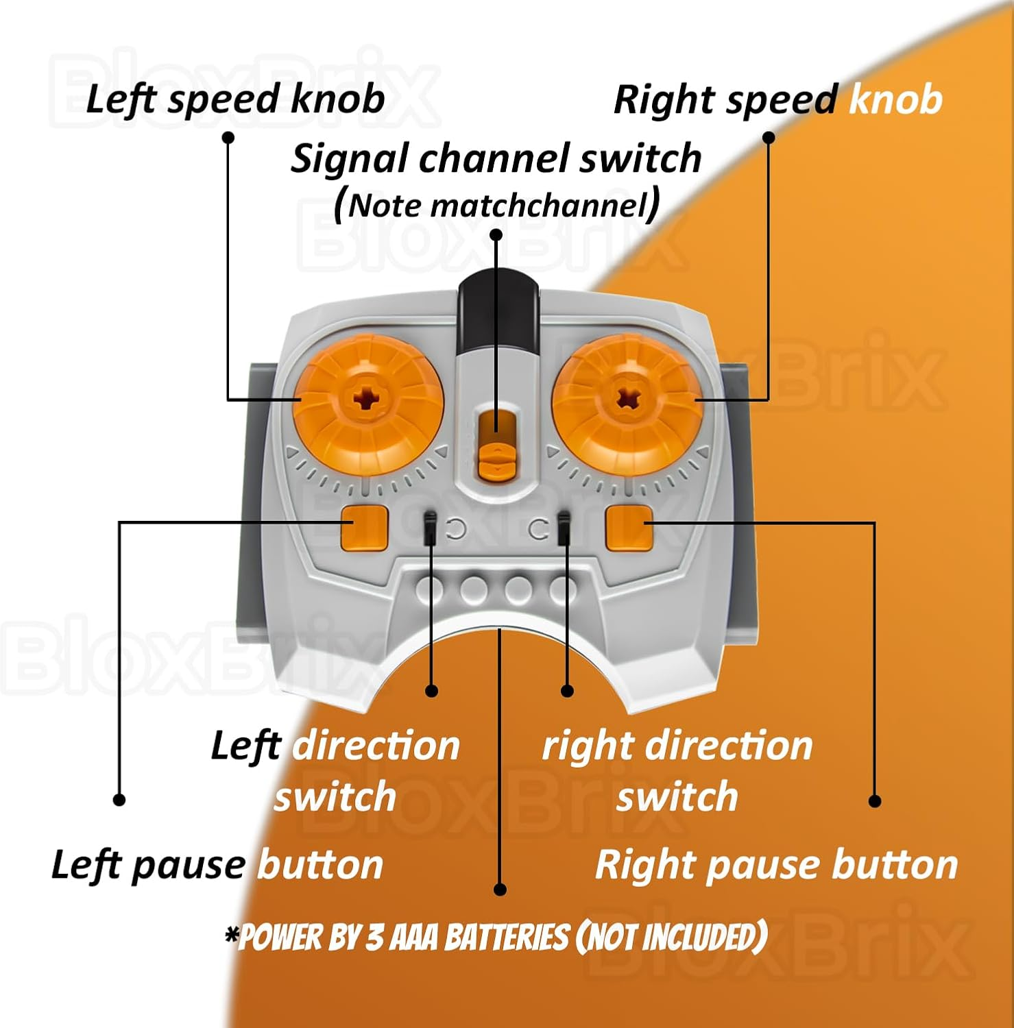 Bloxbrix 24 Pcs Power-Function Kit Motor-Remote-Control Aa-Battery-Box-8881 Light Cable Control Switch Technical-Parts, Motor Power Change Parts Compatible with Major Brands