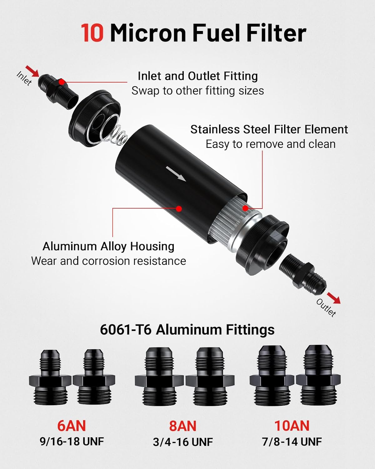 EVIL ENERGY Inline Fuel Filter 10 Micron with 6AN 8AN 10AN Adapter&Bracket Clamp 50MM Universal image number 3