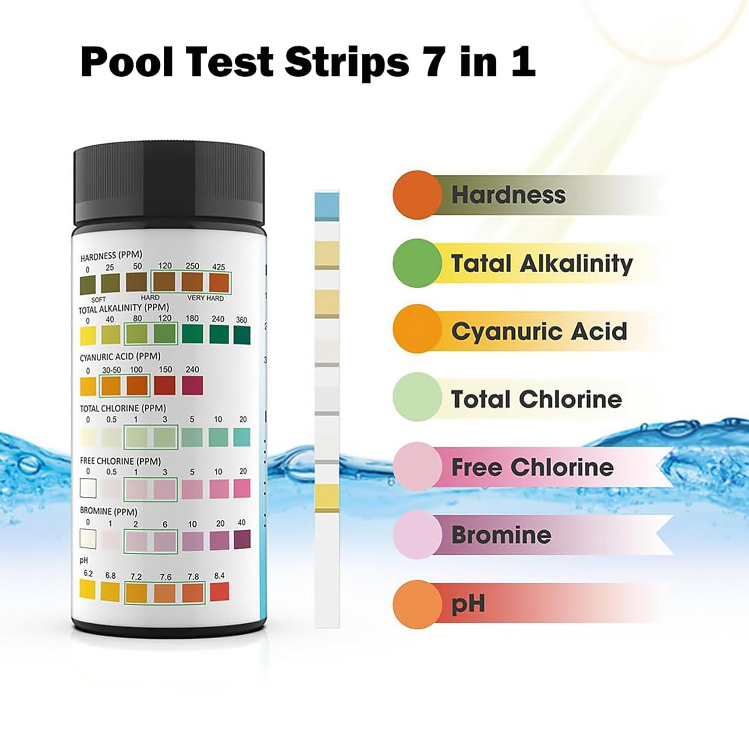 Pool Test Strips 7 in 1, 100 Strips Pool & Hot Tub Test Kit Strips, Water Quality Testing for Chlorine, Bromine, Ph, Hardness, Alkalinity and Cyanuric Acid image number 2
