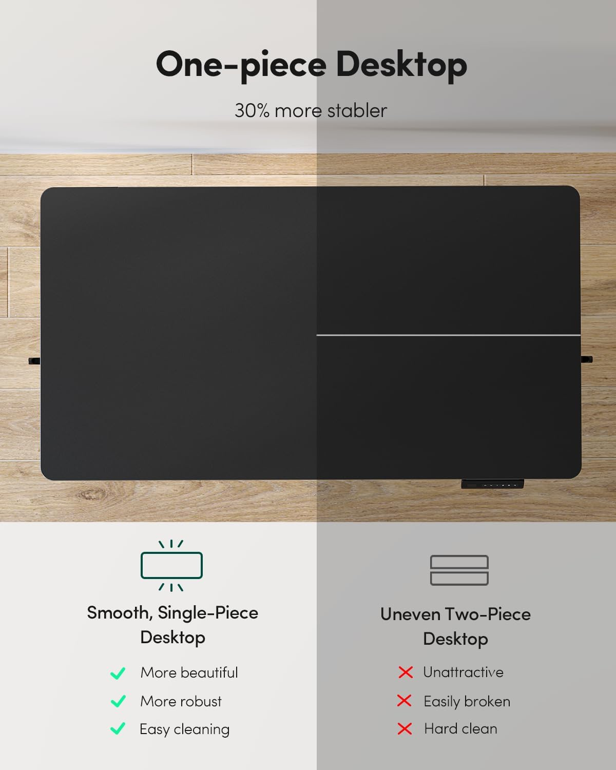 FEZIBO 48 &times; 24 Electric Standing Desk, Whole-Piece Desktop Adjustable Height Desk, One-Piece Quick Install Adjustable Sit Stand Desk, Black image number 4