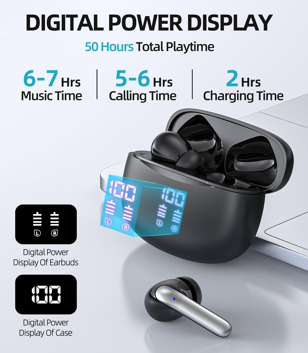 GUANDA TECHNOLOGIES CO., LTD. Wireless Bluetooth Headphones, 40H Playback Bluetooth Headphones, LED Power Screen Charging Case, IPX5 Waterproof Wireless Earphones, Dual Mic for Phone Game TV Sports image number 2