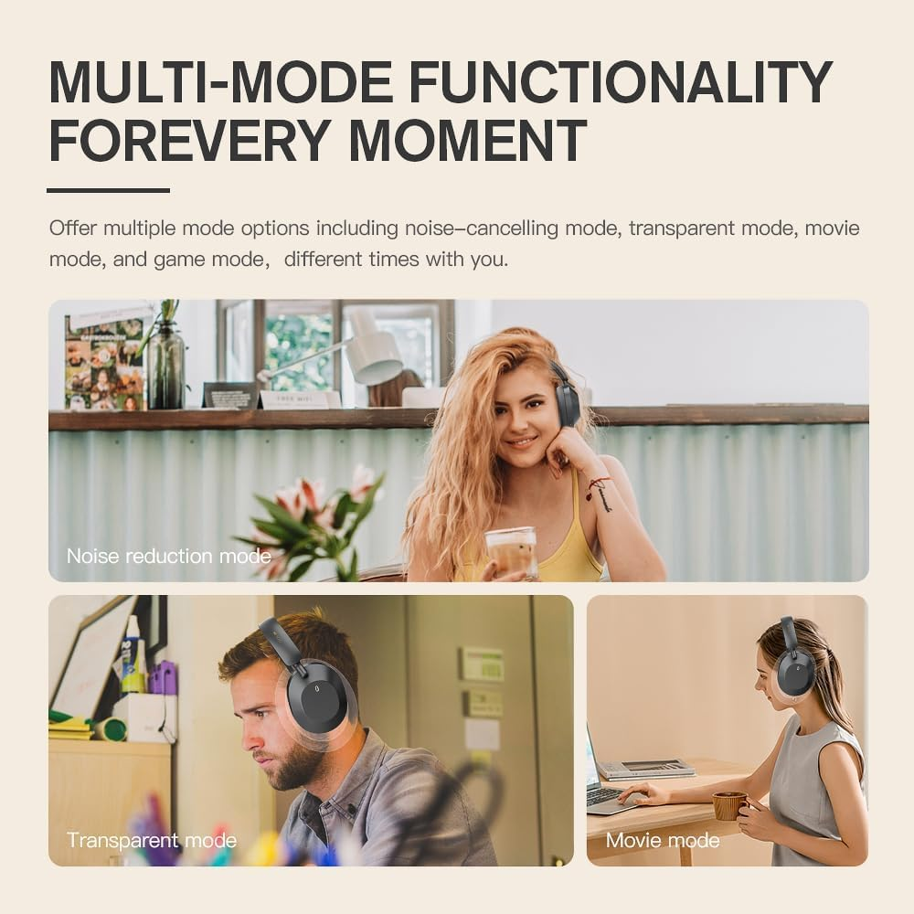 Ikf Solo Active Noise Cancelling, over Ear Bluetooth Headphones, Hi-Res Audio,130Hplaytime, Foldable Design, Wired Mode, Bluetooth V5.3 Headset with Mic, Transparent Modes for Travel（Black Gold） image number 1