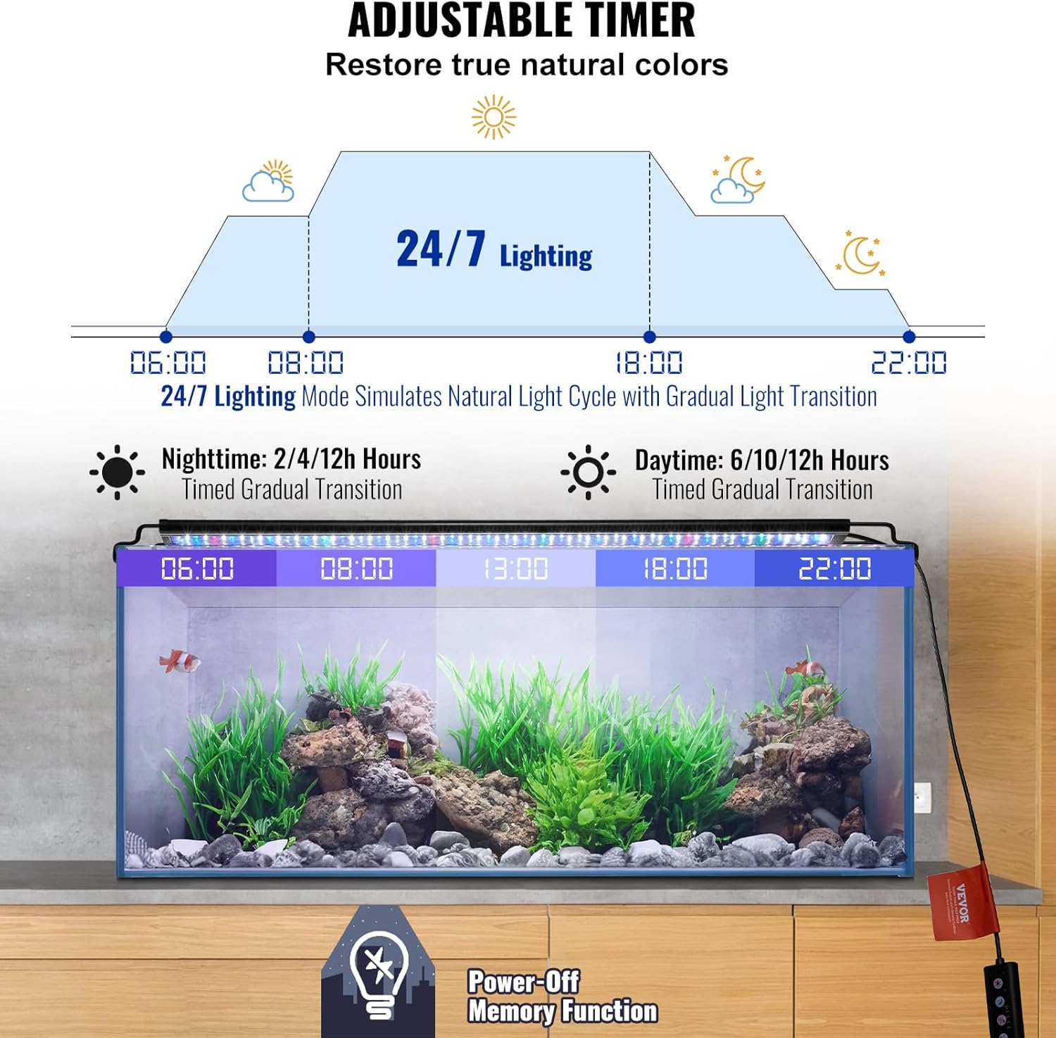 VEVOR Aquarium Light, 26W Full Spectrum Fish Tank Light with 24/7 Natural Mode, Adjustable Timer & 5-Level Brightness, with Aluminum Alloy Shell Extendable Brackets for 30"-36" Freshwater Planted Tank image number 1