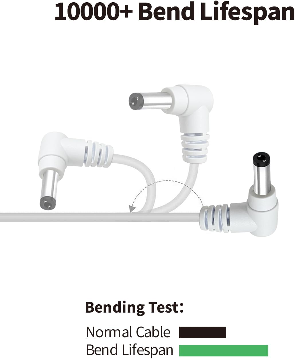 Tonton DC Power Extension Cable 2M 6.6FT 5.5Mm X 2.1Mm 90 Degree Right Angle Female to DC Male Power Adapter Cord for CCTV Security Camera Surveillance LED Strip DVR Router Guitar Effect Pedal (White) image number 6