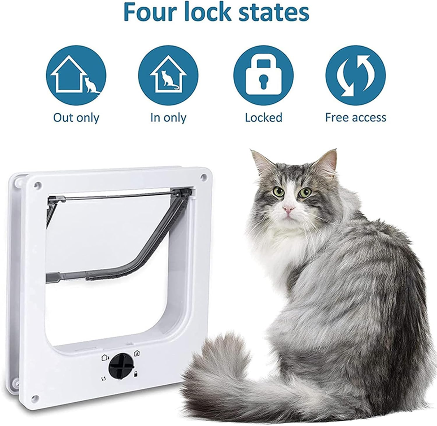 LASIEYO Cat Door Interior Door, Cat Door for Window, Cat Flap Door, 4-Way Controllable, Weatherproof Pet Door, Easy Installation in Walls, Doors image number 4