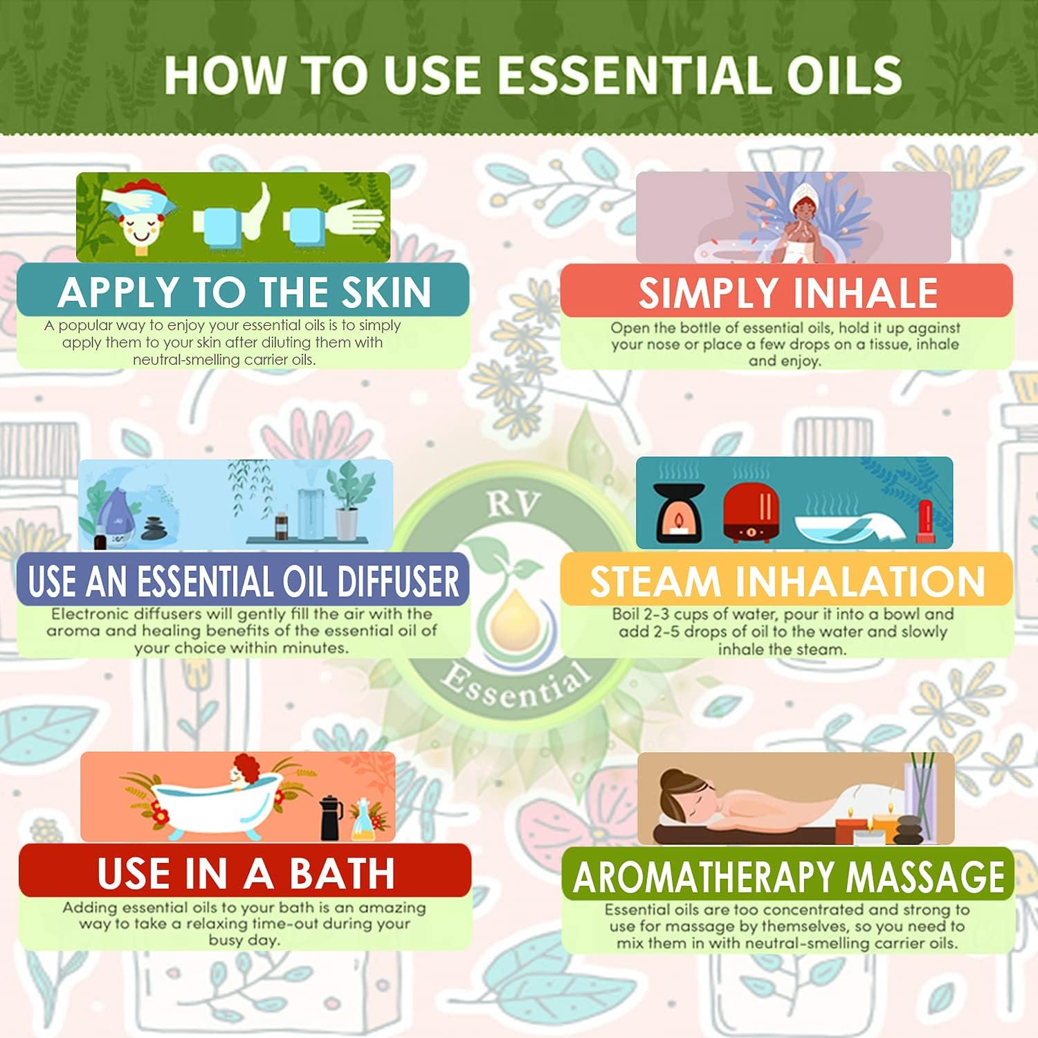 R V Essential Pure Nutmeg Essential Oil 30Ml (1.01Oz)- Myristica Fragrans (100% Pure and Natural Steam Distilled)