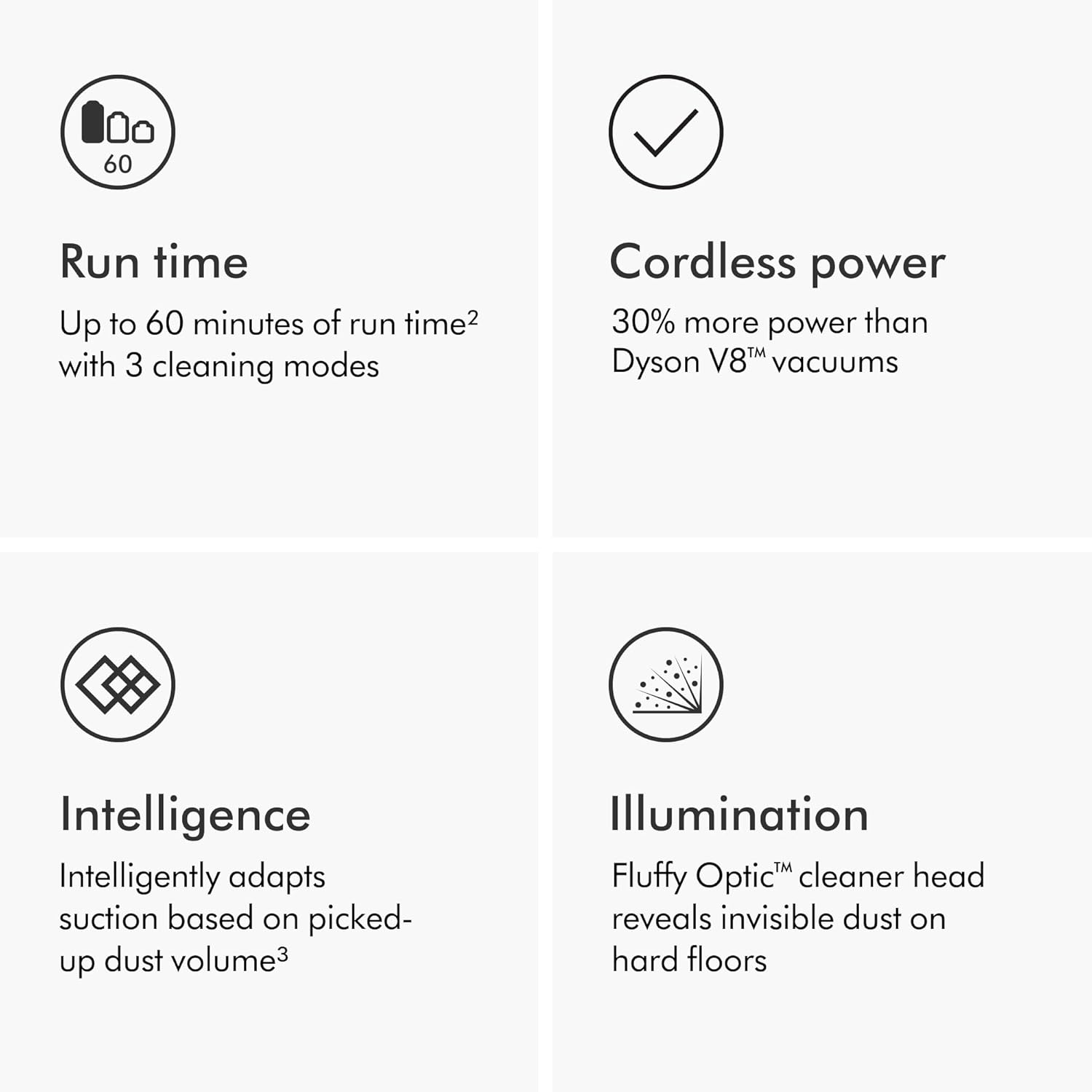 Dyson V12 Detect Slim&trade; Absolute Cordless Vacuum Cleaner image number 5