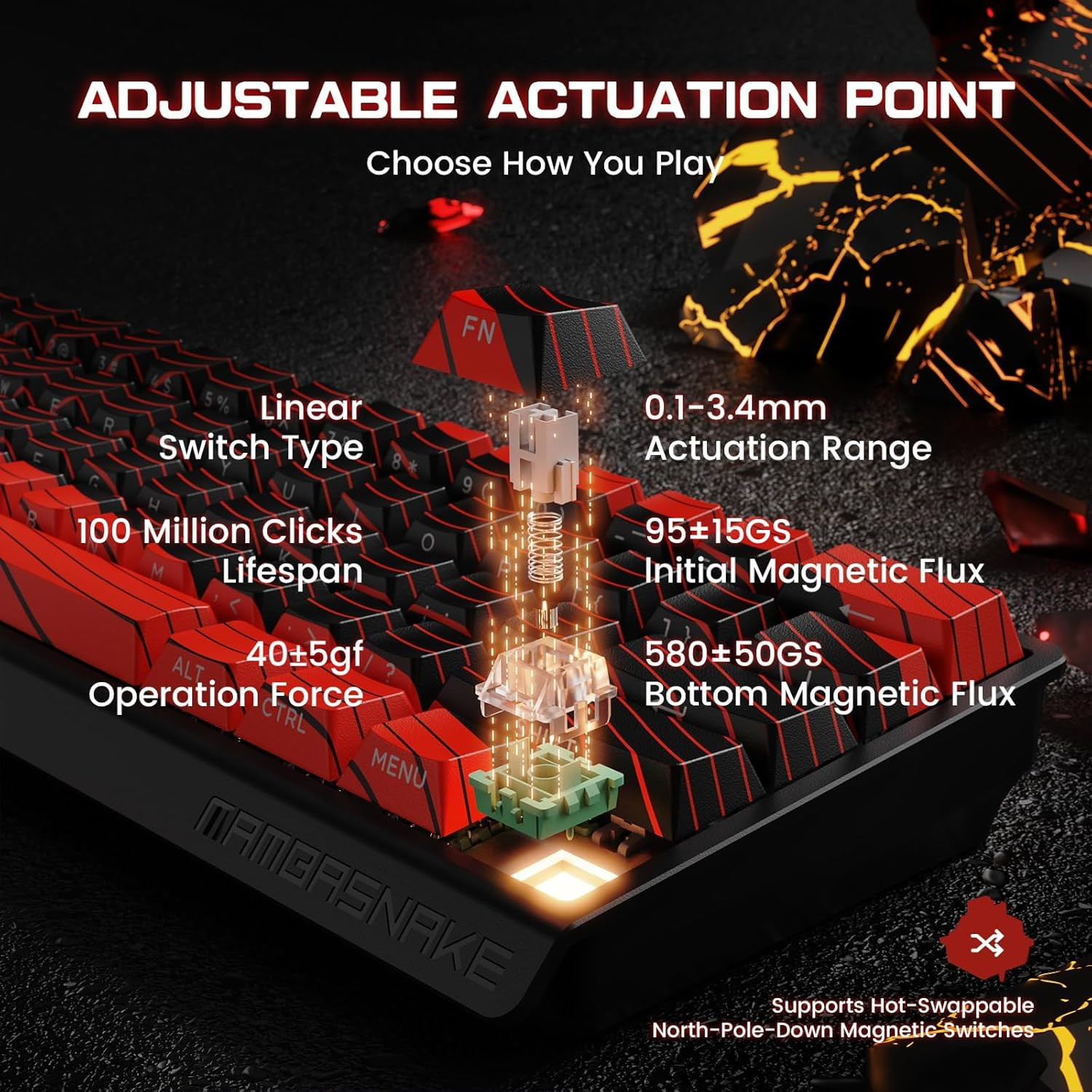 MAMBASNAKE X60 HE 60% Bt/2.4G/Wired Tri-Mode Gaming Keyboard Adjustable Actuation,Rapid Trigger Magnetic Switch Mechanical Keyboard,Rgb Backlit,8Khz Polling Rate with Coiled Cable for Pc/Mac-Red image number 5