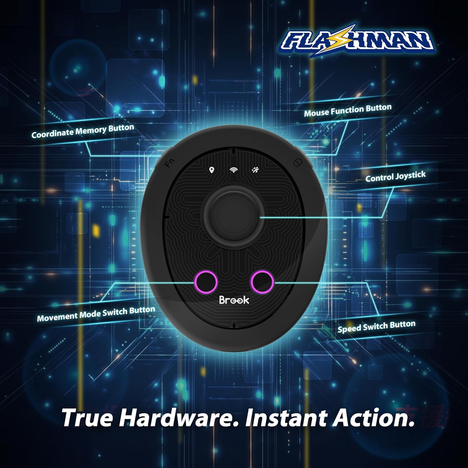 Brook Flashman Virtual GPS Joystick for Iphone (Ios 17+), Bluetooth Location Controller with Teleport, Smart Roaming, Route Cruise, Coordinate Sharing, No Jailbreak image number 5