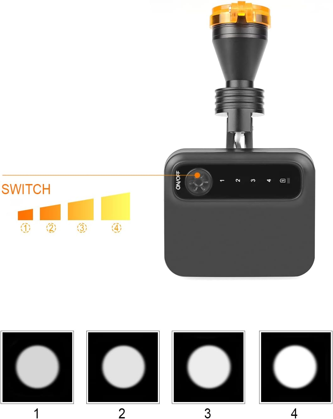 Tankredrug 5W LED Headlight Adjustable Brightness Headlamp Magnetic Chuck Clip-On Type with Optical Filter 2 Batteries for Glasses Loupes image number 6