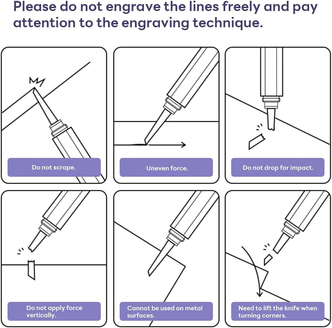 Stedi Model Scriber Blades,Tungsten Steel Blades,0.15+0.3Mm Size,For Modeling Hobby,Rg Scale Model,Gundam Model Kit,For Scribing Line,Resin,Scriber Replacement Blades. image number 6