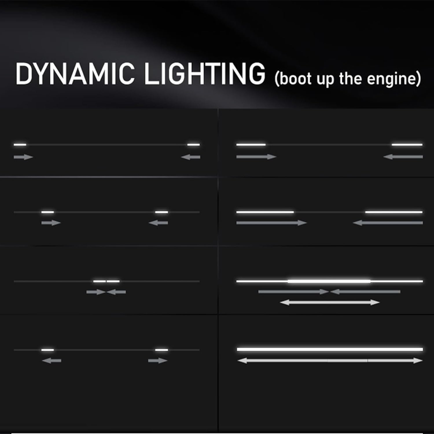 Car Hood Light Strip, 1.2/1.8 Meters White Waterproof 12V Universal Dynamic Scan Start up Hoodbeam Kit Flexible Exterior LED Strip Lights Daytime Running Light Strip for Cars Suvs Truck (1.8 Meters) image number 1