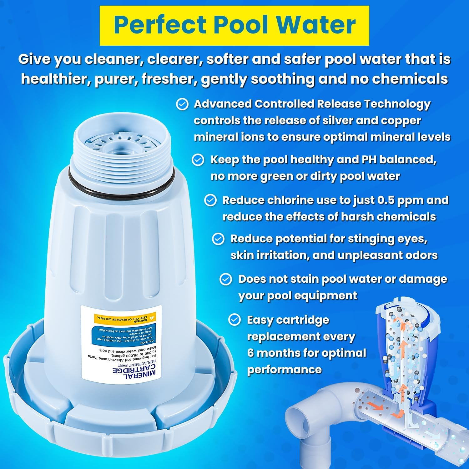 Replacement for Zodiac Nature2 Express Mineral Cartridge W28175 W26775 Vessel System W20176 W20171 W20086 W20080 In-Ground & Above-Ground Swimming Pools up to 30,000 Gallons New Upgraded image number 6