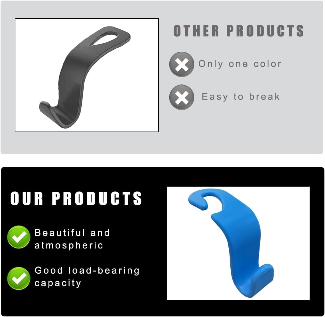 Car Seat Headrest Hook 5 Pack, Multifunctional Auto Seatback Hook Storage Organizer, Vehicle Seat Hanger Holder for Purse Coat Umbrella Grocery Bag, Interior Car Accessories (Blue) image number 5