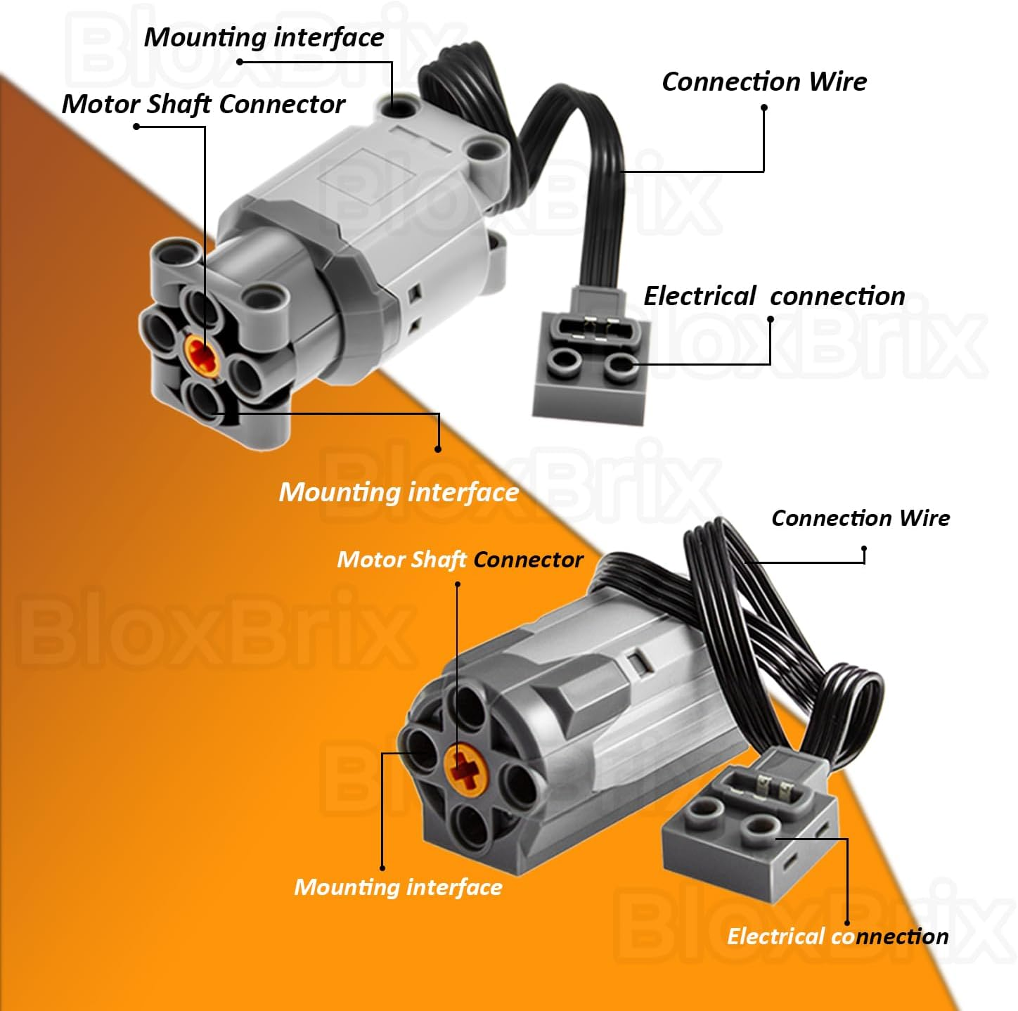Bloxbrix 24 Pcs Power-Function Kit Motor-Remote-Control Aa-Battery-Box-8881 Light Cable Control Switch Technical-Parts, Motor Power Change Parts Compatible with Major Brands image number 1