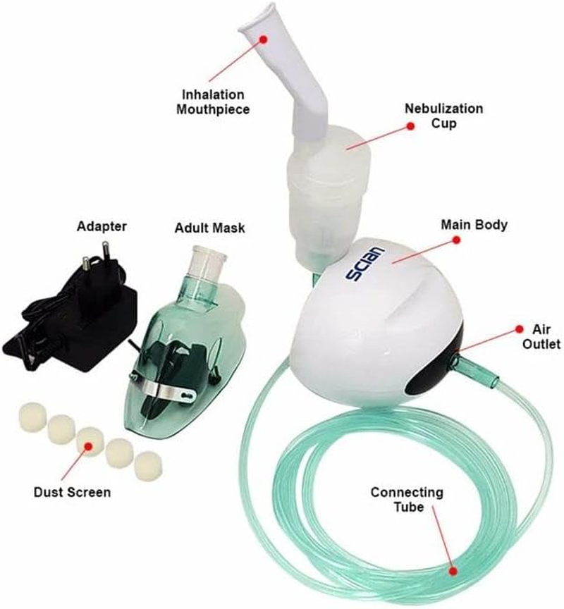Portable Tabletop Compressor Nebuliser Nebulizer Machine for Adults and Kids Travel and Household Use, DC/AC Power Jet Nebuliser for Respiratory Problem image number 1