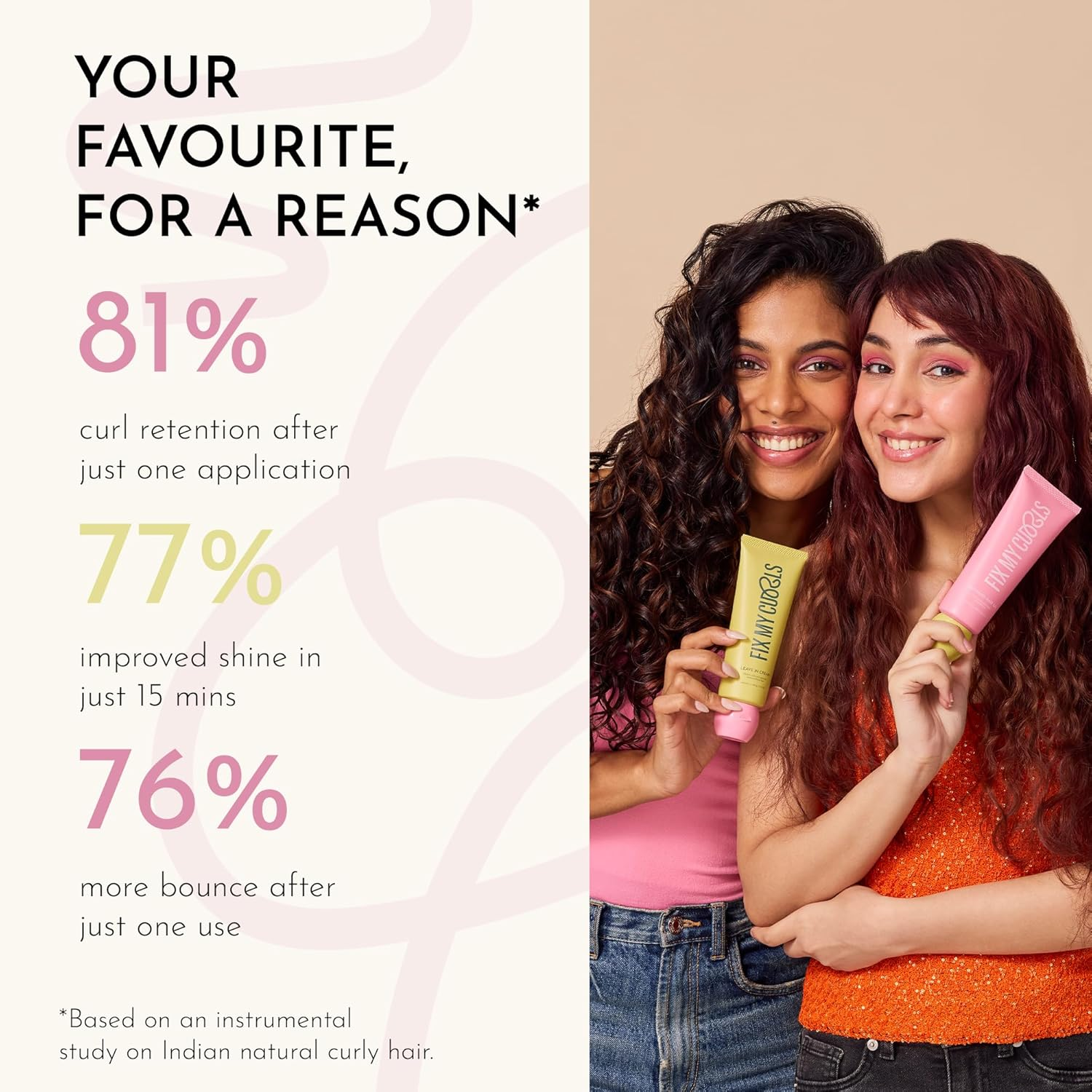 Fix My Curls Protein Styling Duo| for Curly, Wavy, Dry & Frizzy Hair | Enriched with Jojoba & Sunflower Oil | Frizz Control | Silicone Free Curl Activator | Curl Defining Cream & Gel| 100Gm Each