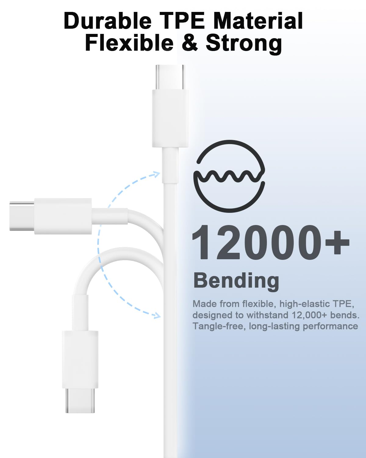 [2-Pack] USB C to USB C Cable 1M - 60W Fast Charging Cord for Iphone 15/16, Macbook, Ipad, Galaxy S25/S24/S23, Pixel, Chromebook, Dell, Switch image number 4