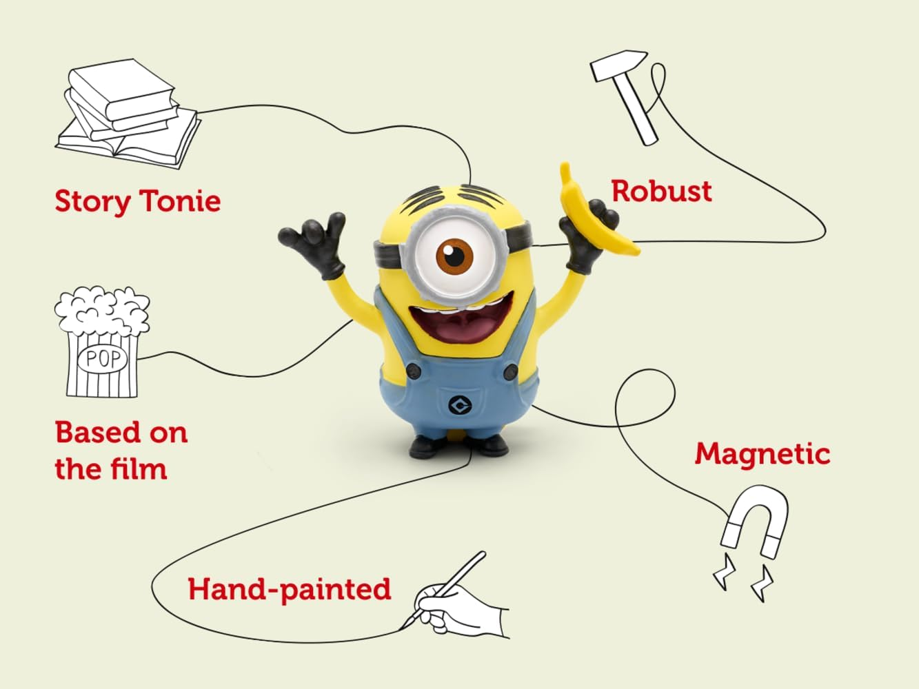 Tonies Minions Audio Toy Figurine from Despicable Me image number 3