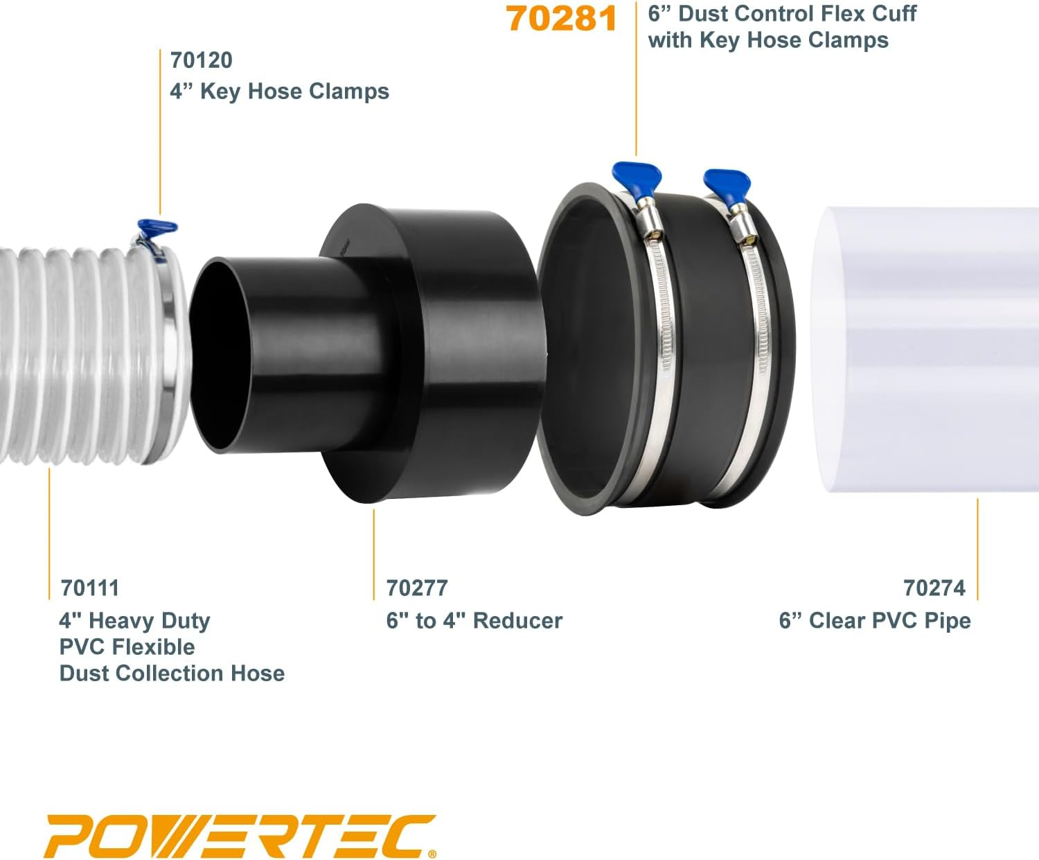 POWERTEC 70120 4 Inch Key Hose Clamp, Thumb Screw Key Adjustable Stainless Steel Hose Clamps for Dust Collection, Dust Collector and Dryer Vent Hose, Pipe Clamp, RV Clamp, Worm Gear Clamp, 5 Pack image number 3